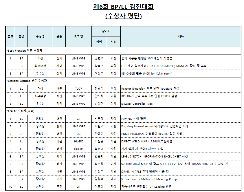 수상자명단.PNG